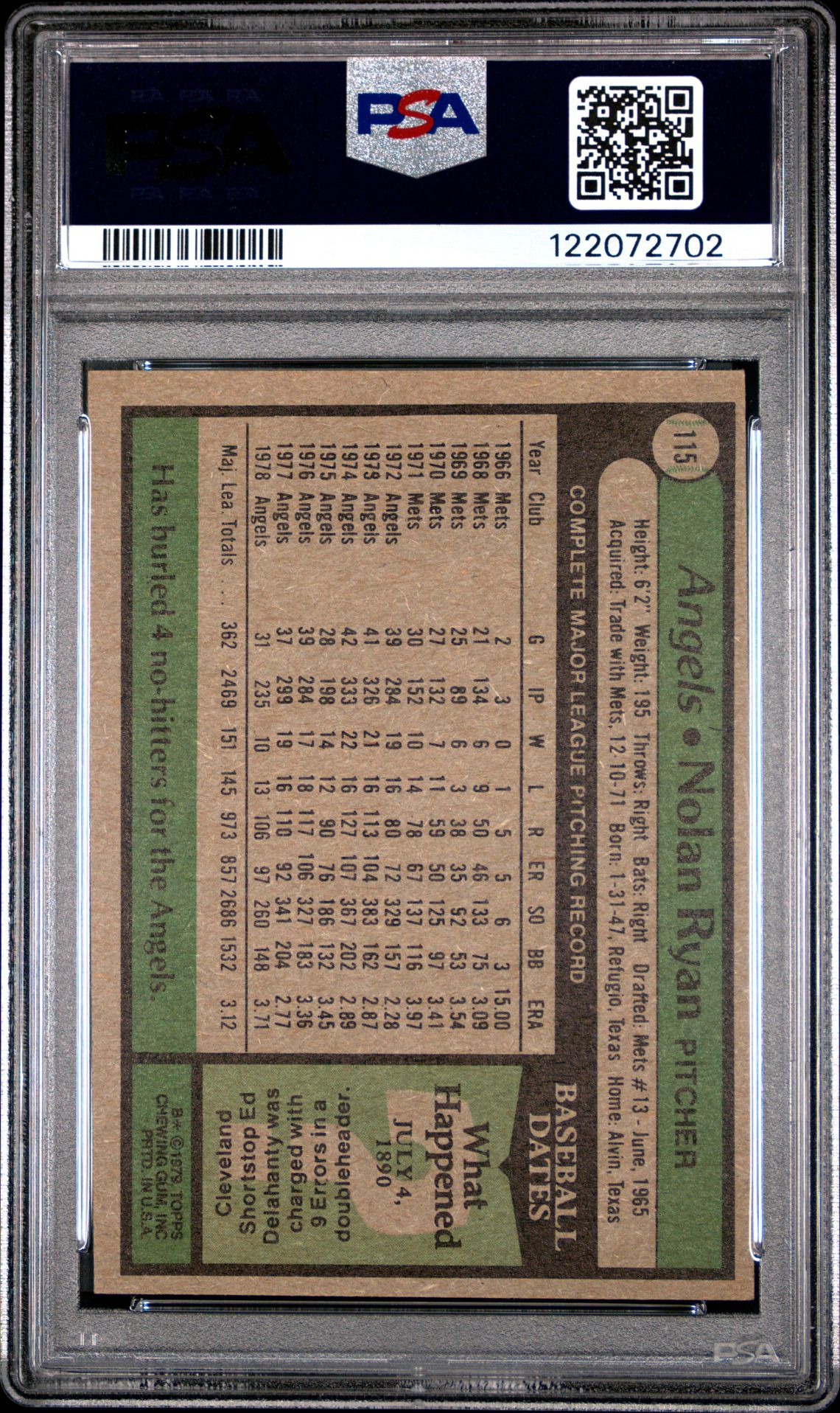 1979 Topps Nolan Ryan #115 Nm-Mt 8 back