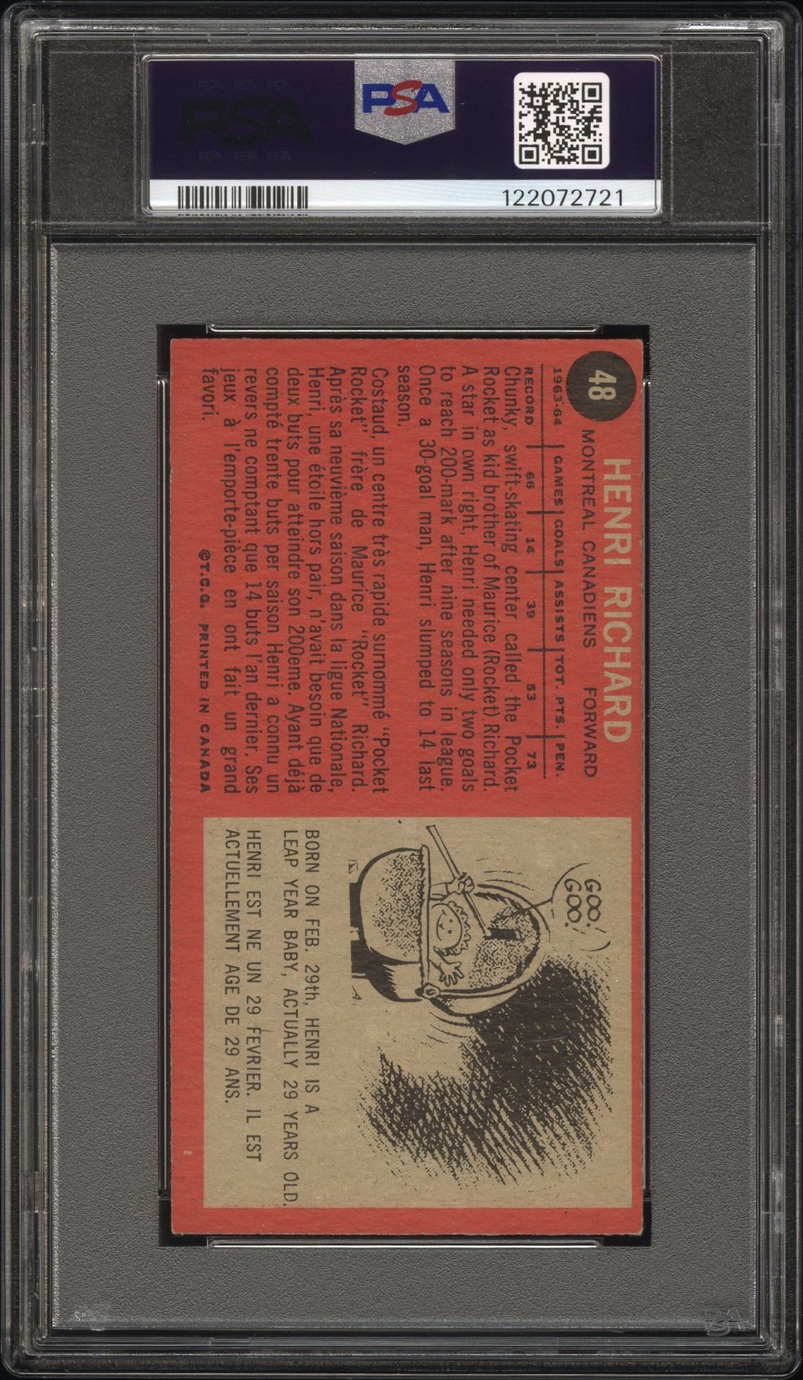 1964 Topps Henri Richard #48 Vg-Ex 4 back