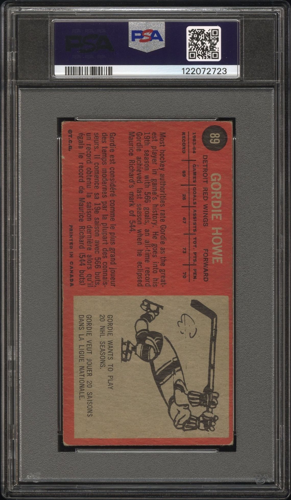 1964 Topps Gordie Howe #89 Vg-Ex 4 back