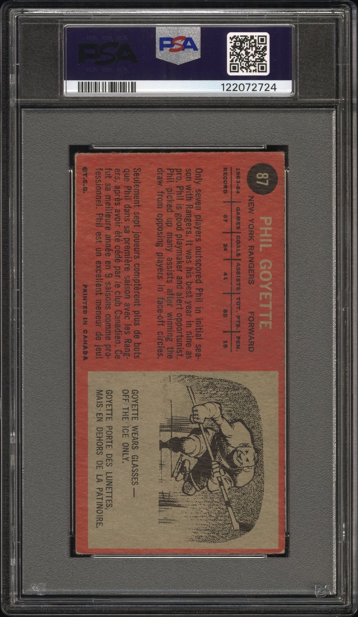 1964 Topps Phil Goyette #87 Vg+ 3.5 back