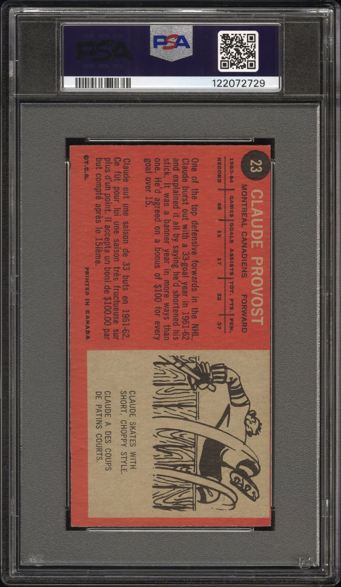 1964 Topps Claude Provost #23 Nm 7 (Mc) back