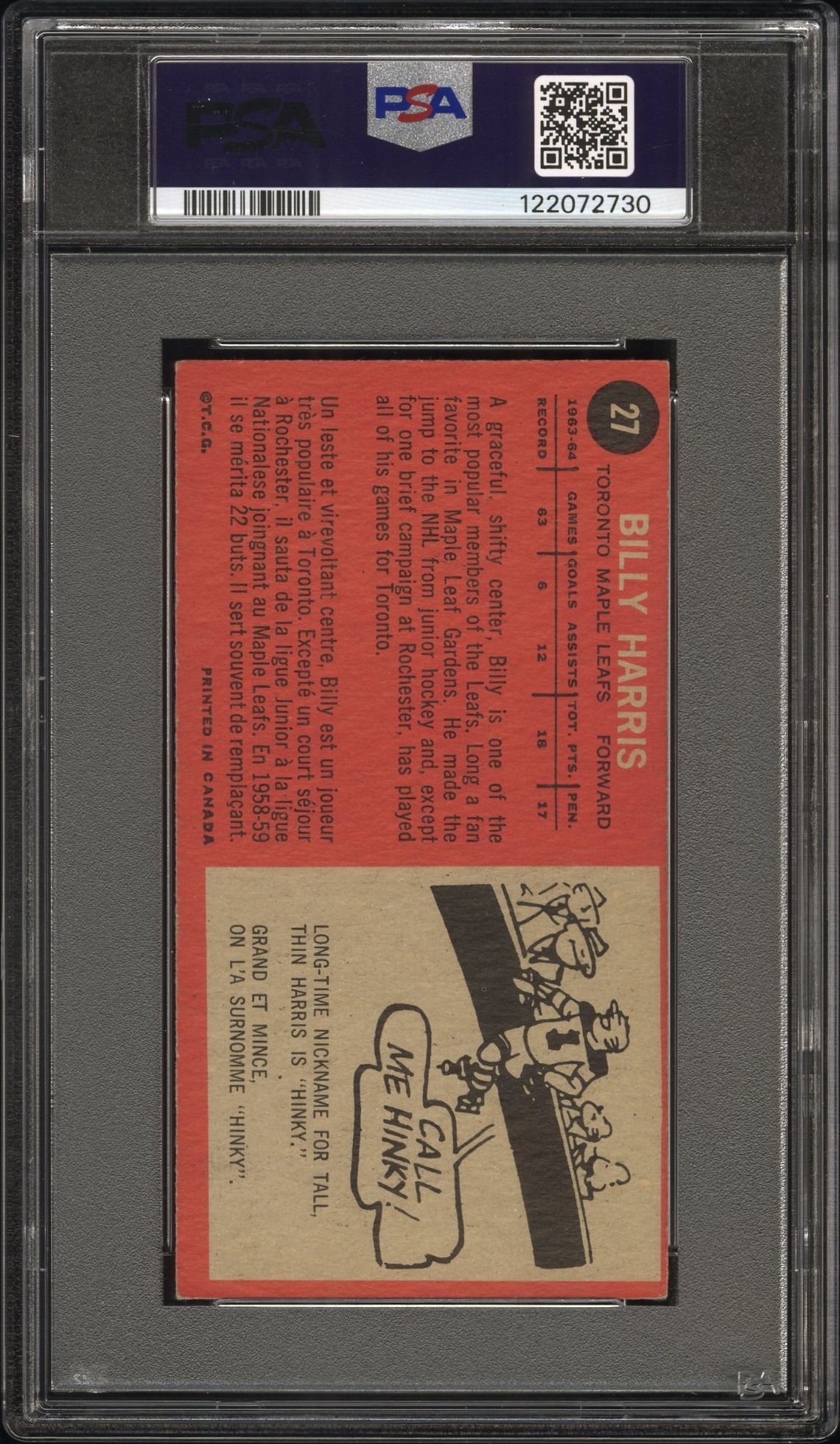 1964 Topps Billy Harris #27 Vg-Ex 4 back