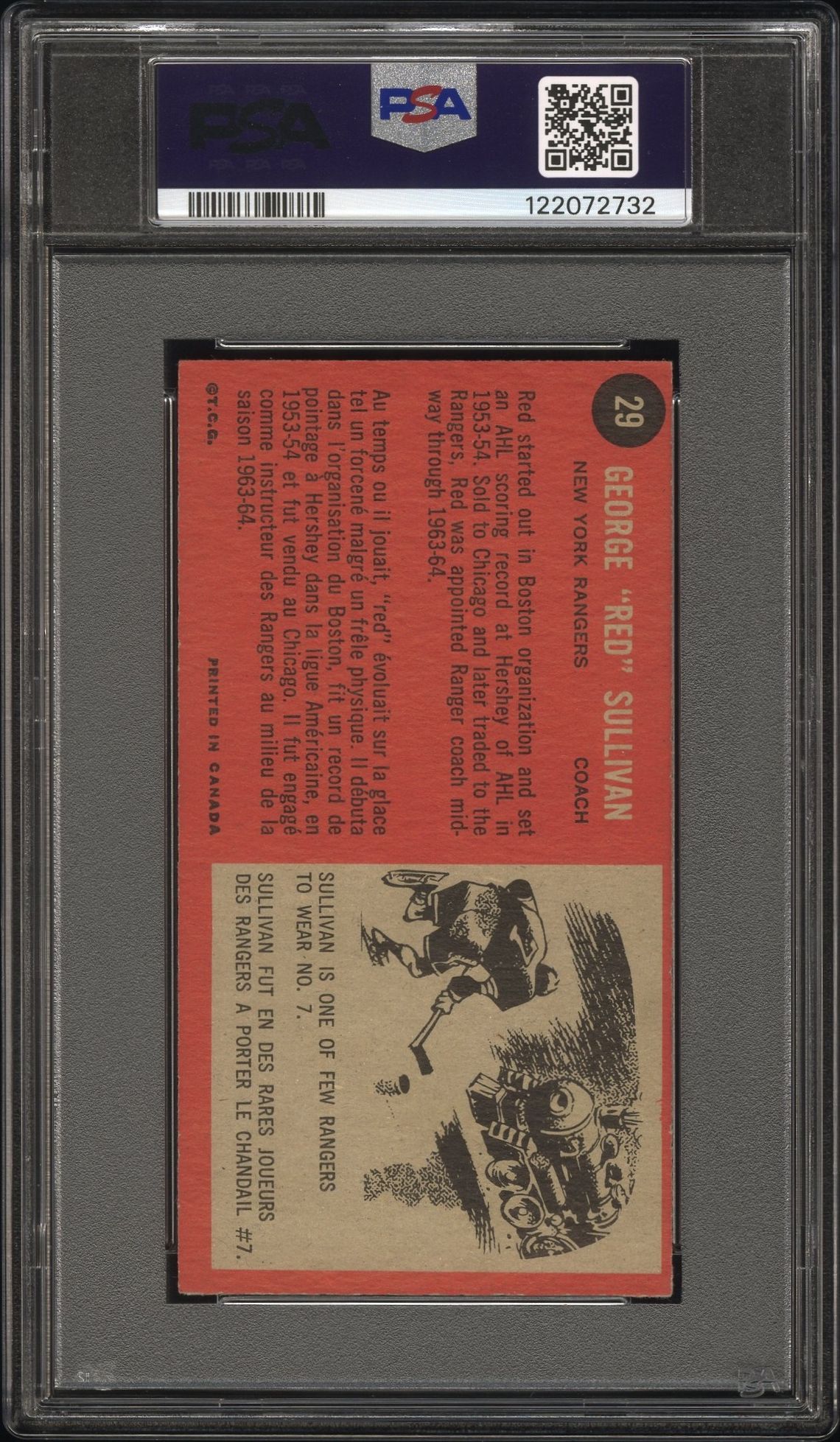1964 Topps George Sullivan #29 Vg-Ex 4 back