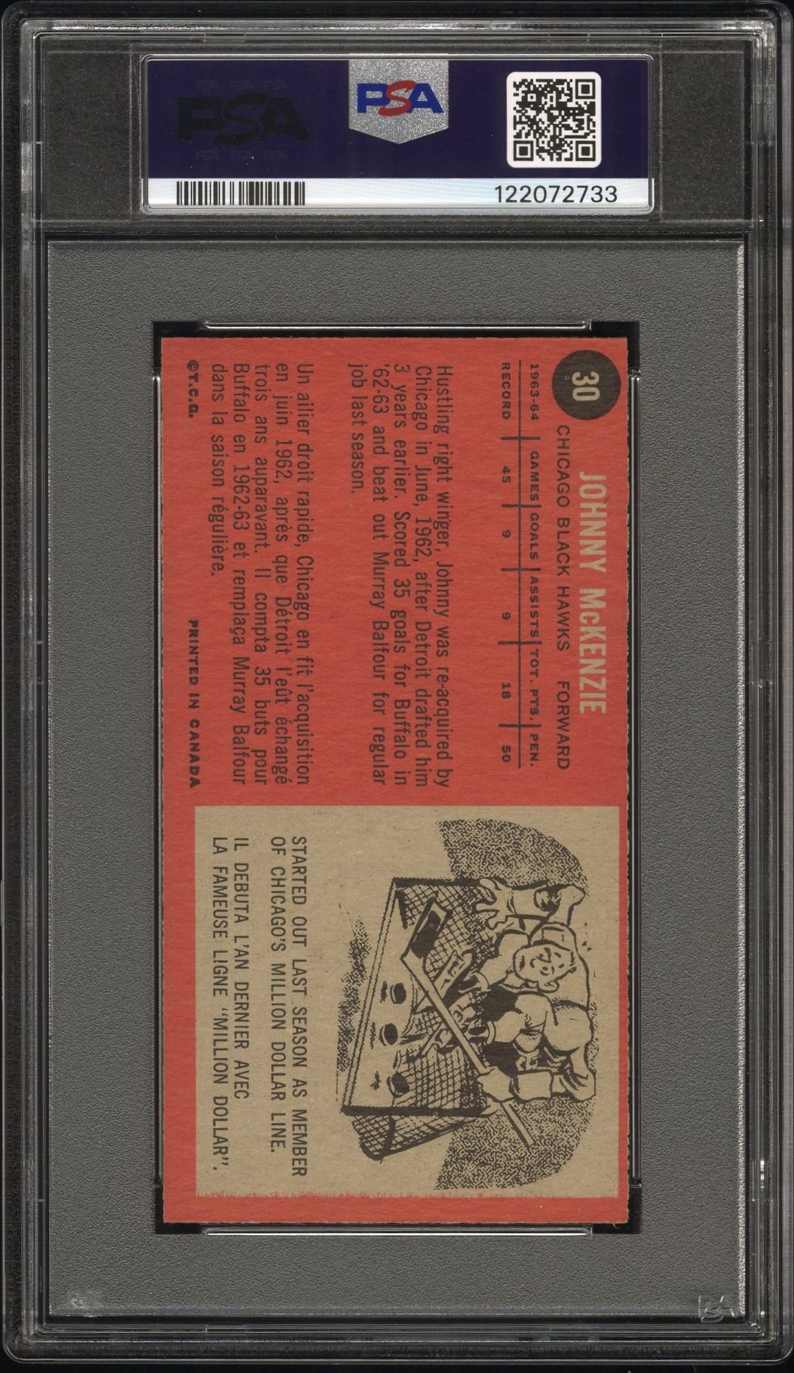 1964 Topps John Mckenzie #30 Vg 3 back