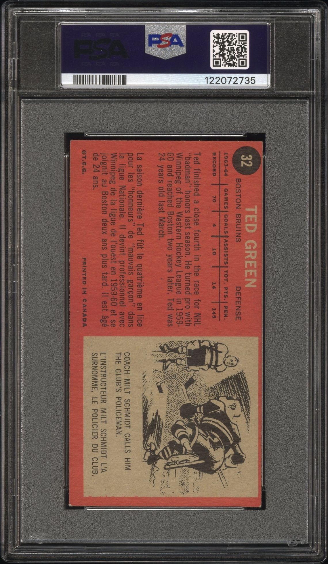 1964 Topps Ted Green #32 Ex 5 back
