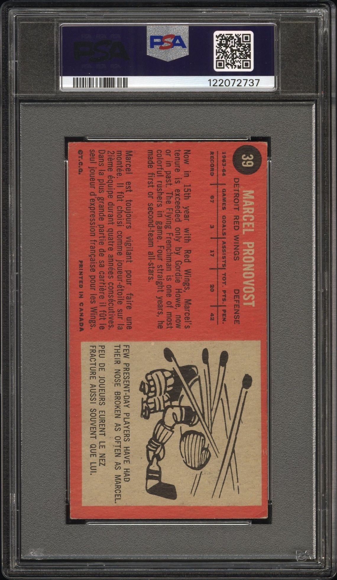 1964 Topps Marcel Pronovost #39 Vg 3 back