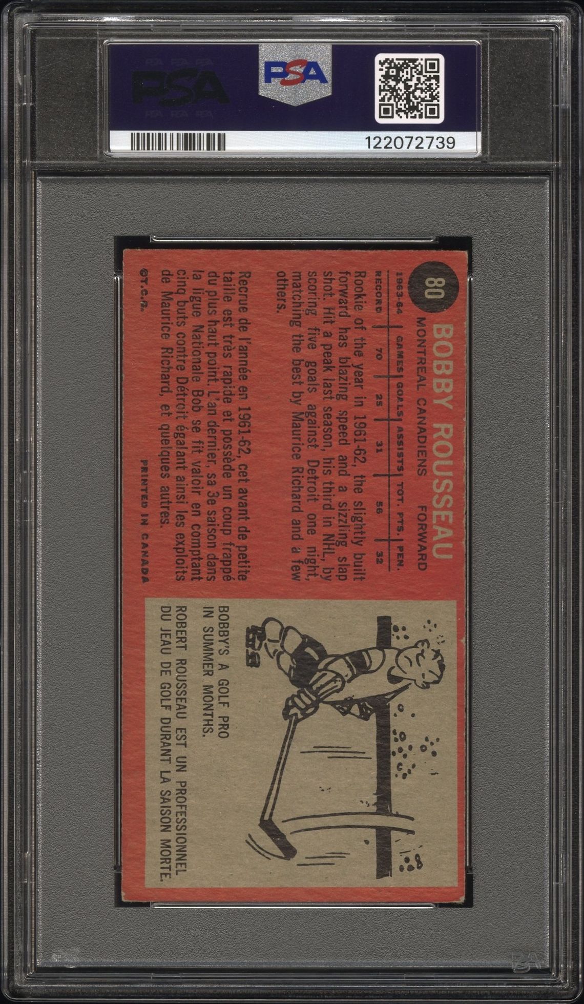 1964 Topps Bobby Rousseau #80 Vg-Ex 4 back
