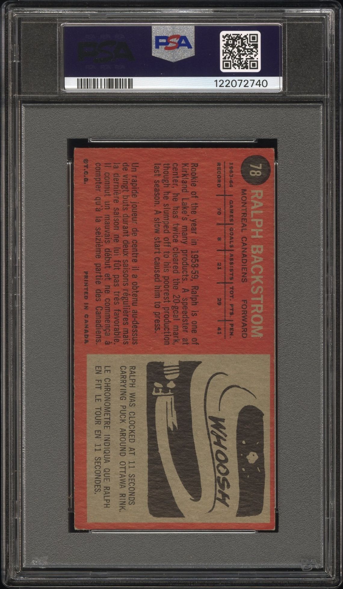 1964 Topps Ralph Backstrom #78 Vg-Ex 4 back