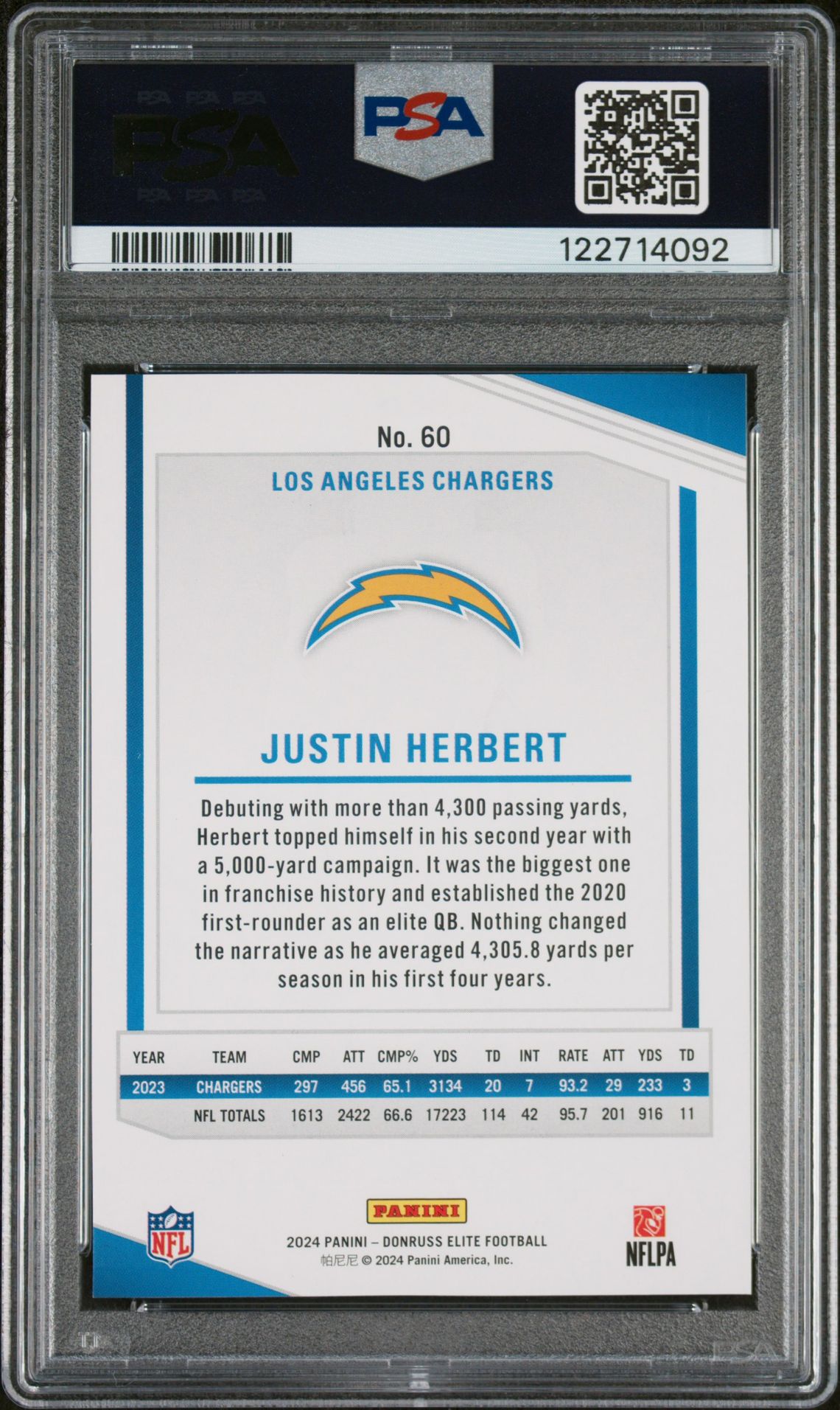 2024 Panini Donruss Elite Justin Herbert #60 (Gold) Mint 9 back