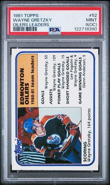 1981 Topps OILERS LEADERS #52 Wayne Gretzky front
