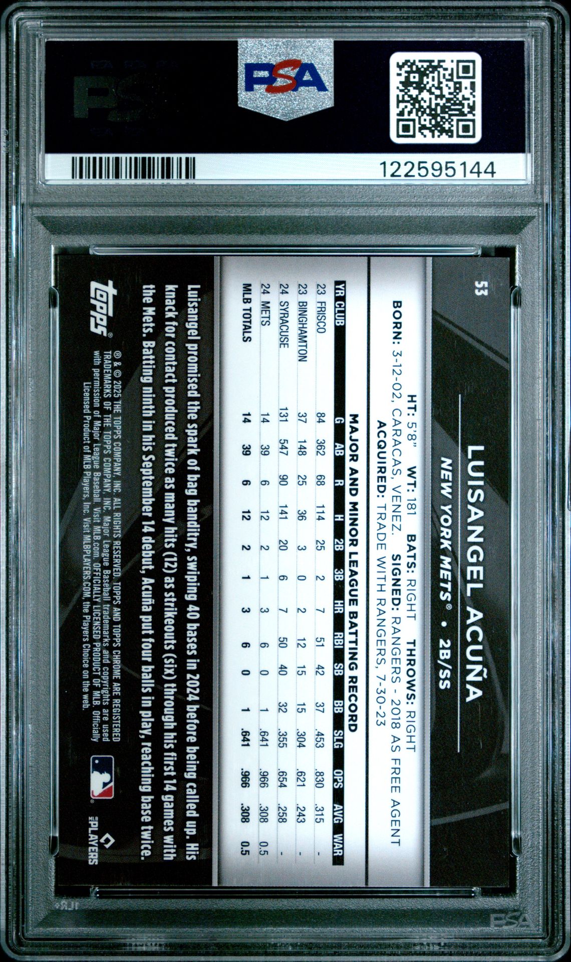 2025 Topps Chrome Black Luisangel Acuna #53 (Purple Refractor) Gem Mt 10 back