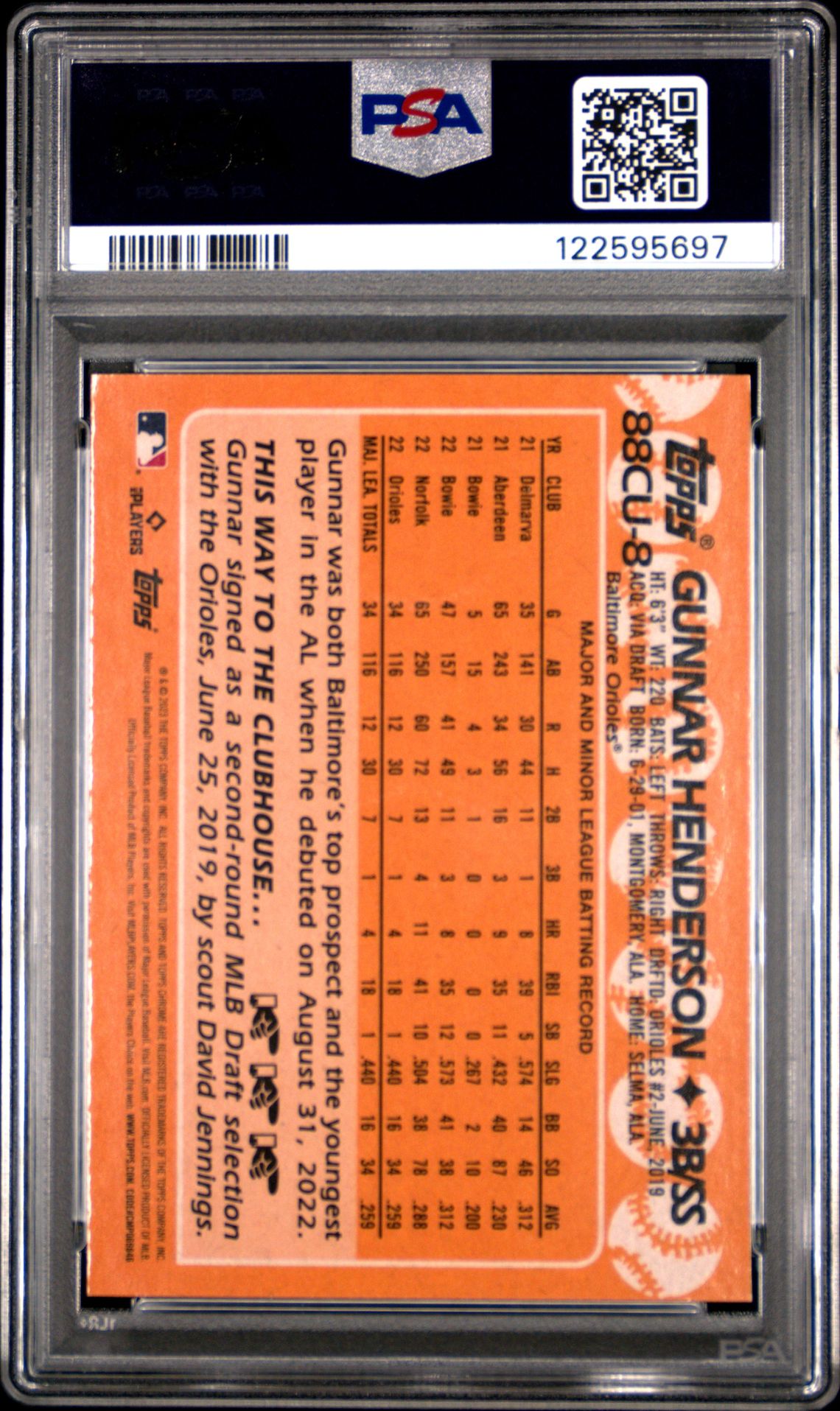 2023 Topps Chrome Update 1988 Topps Baseball Gunnar Henderson #88Cu8 Gem Mt 10 back