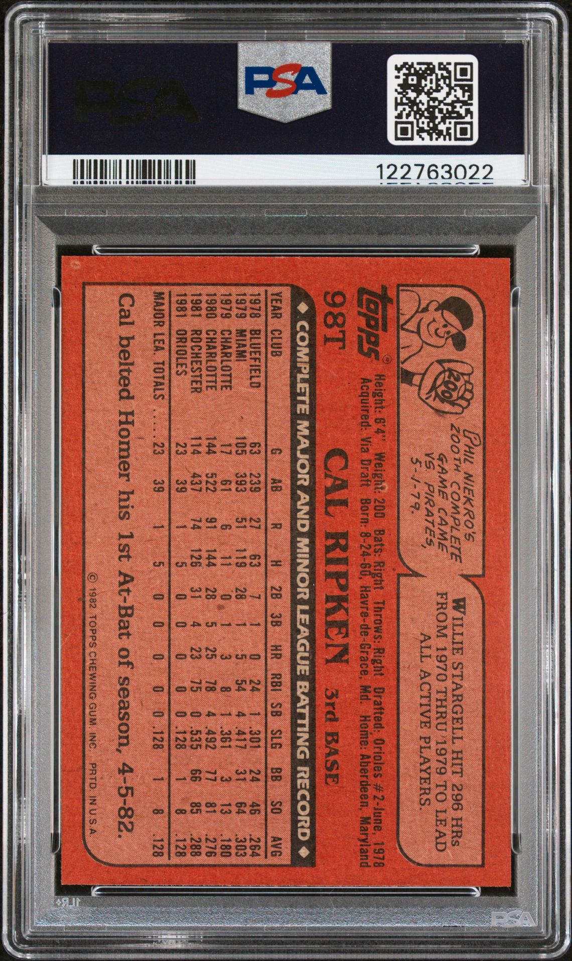 1982 Topps Traded Cal Ripken Jr. #98T Mint 9 back