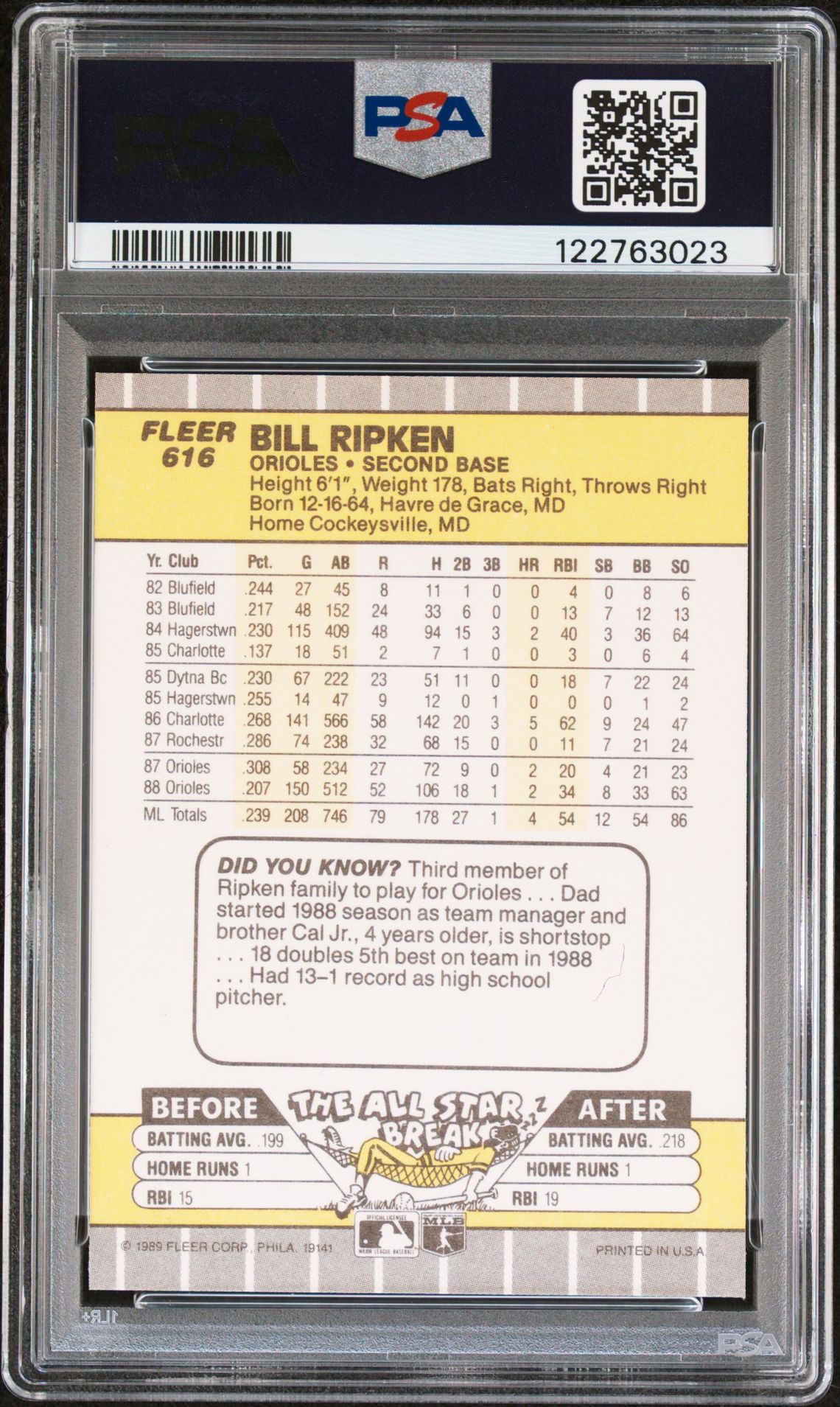 1989 Fleer Bill Ripken #616 (Ff Error) Mint 9 back