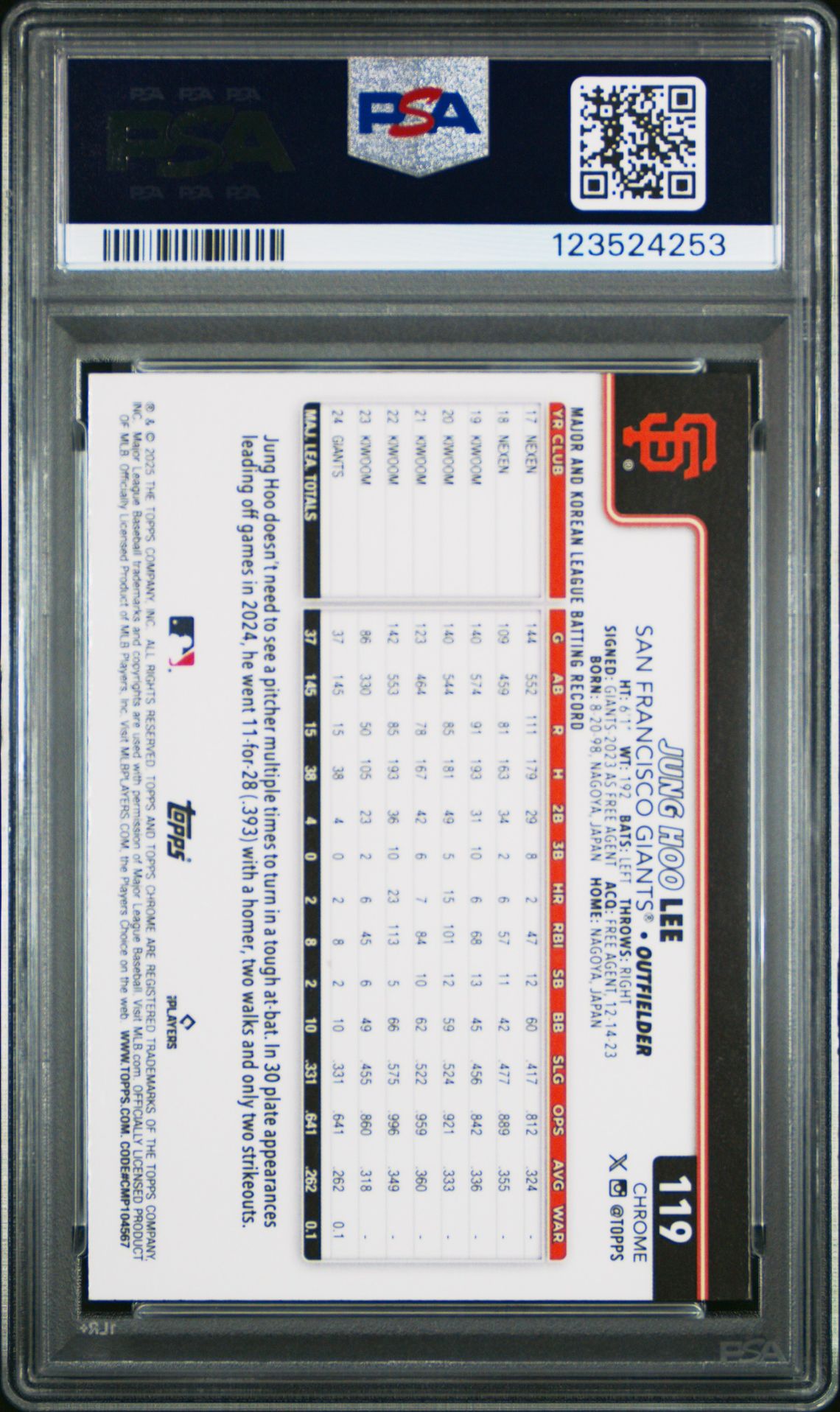 2025 Topps Chrome Jung Hoo Lee #119 (Lightboard Logo Variation) Gem Mt 10 back