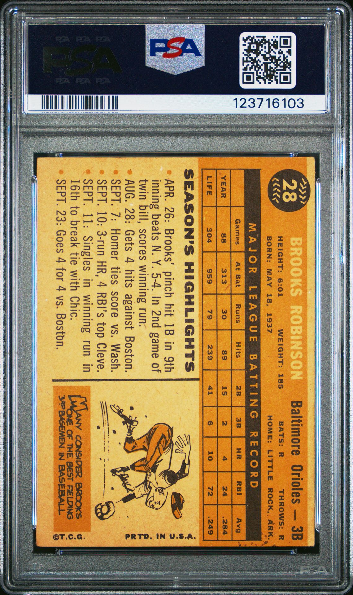 1960 Topps Brooks Robinson #28 Vg 3 back