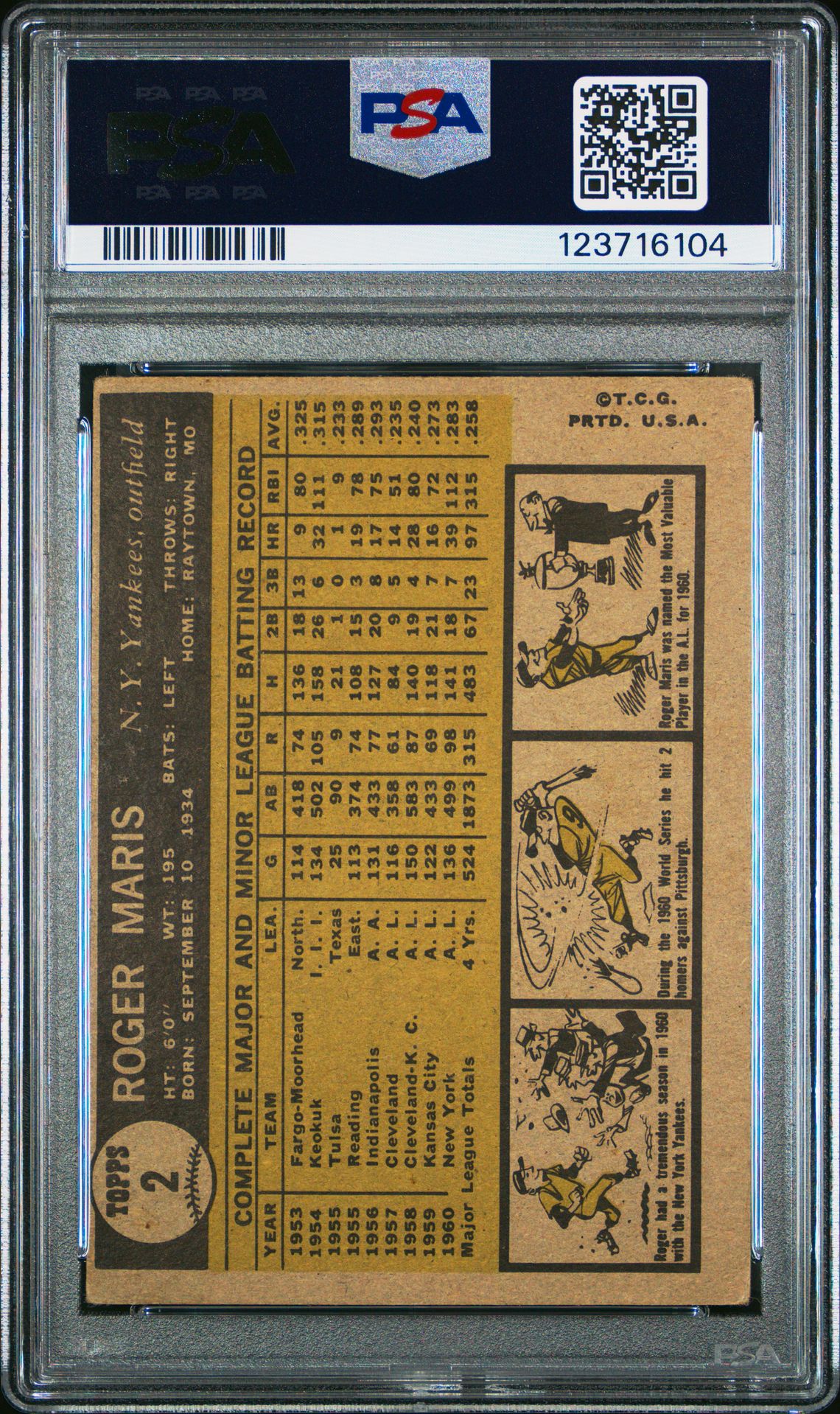 1961 Topps Roger Maris #2 Good+ 2.5 back