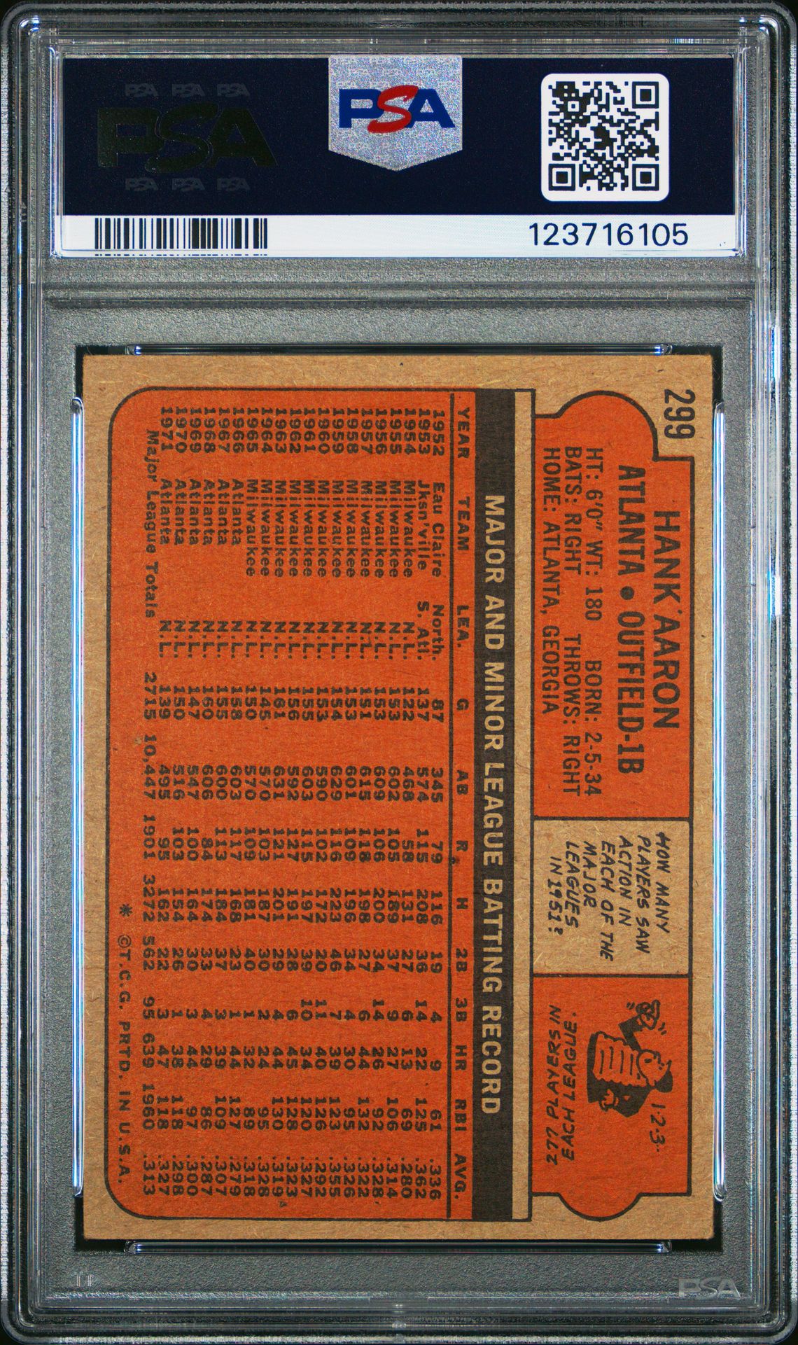 1972 Topps Hank Aaron #299 Vg 3 back