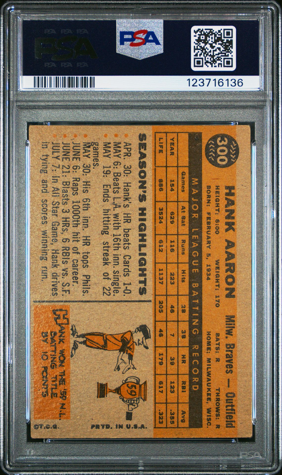 1960 Topps Hank Aaron #300 Vg 3 back