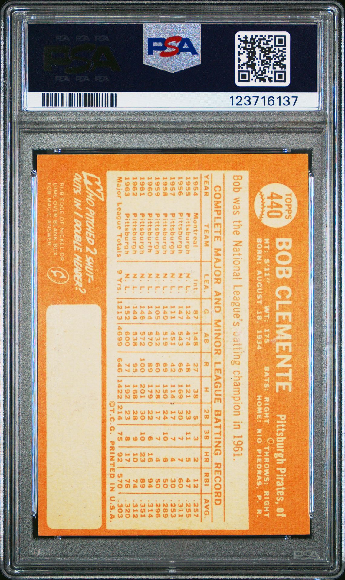 1964 Topps Bob Clemente #440 Vg 3 back