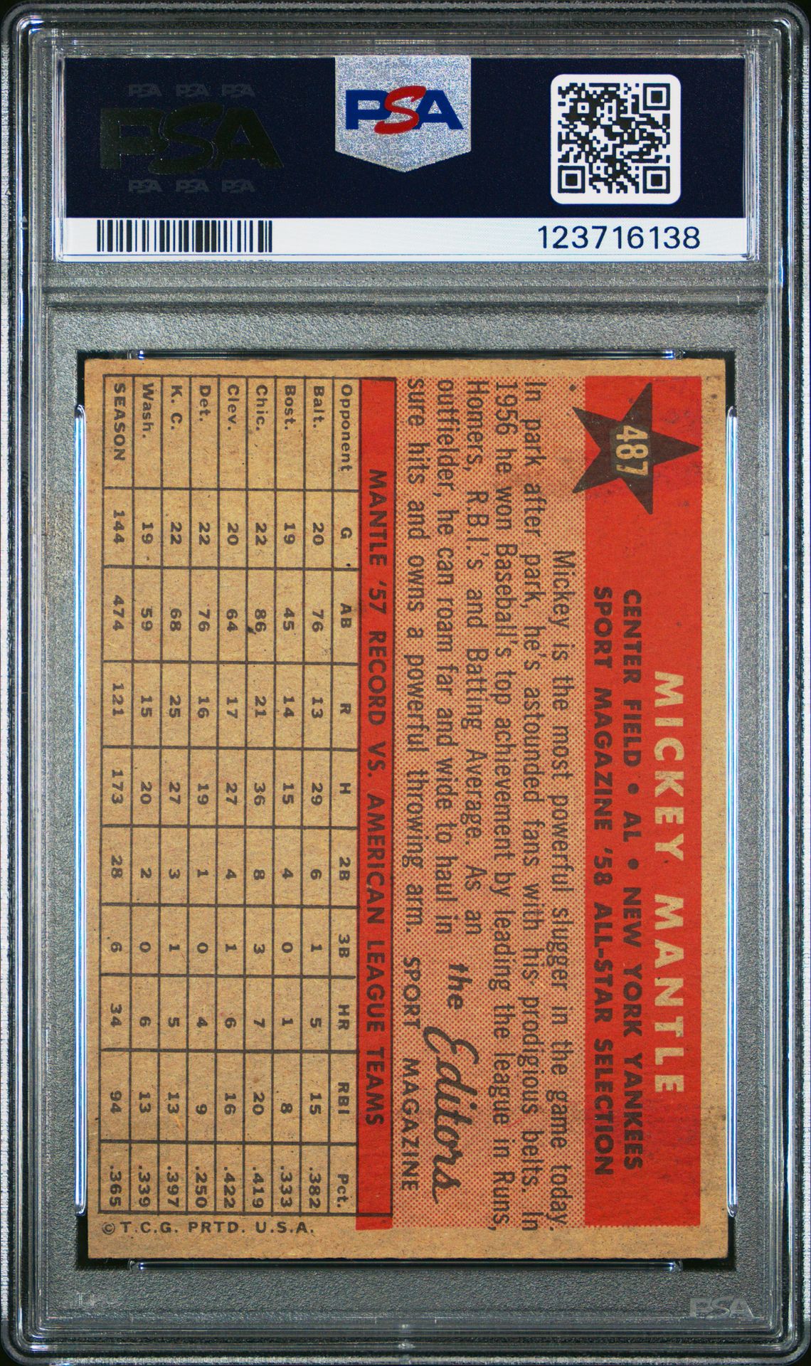 1958 Topps Mickey Mantle #487 (All Star) Vg 3 back