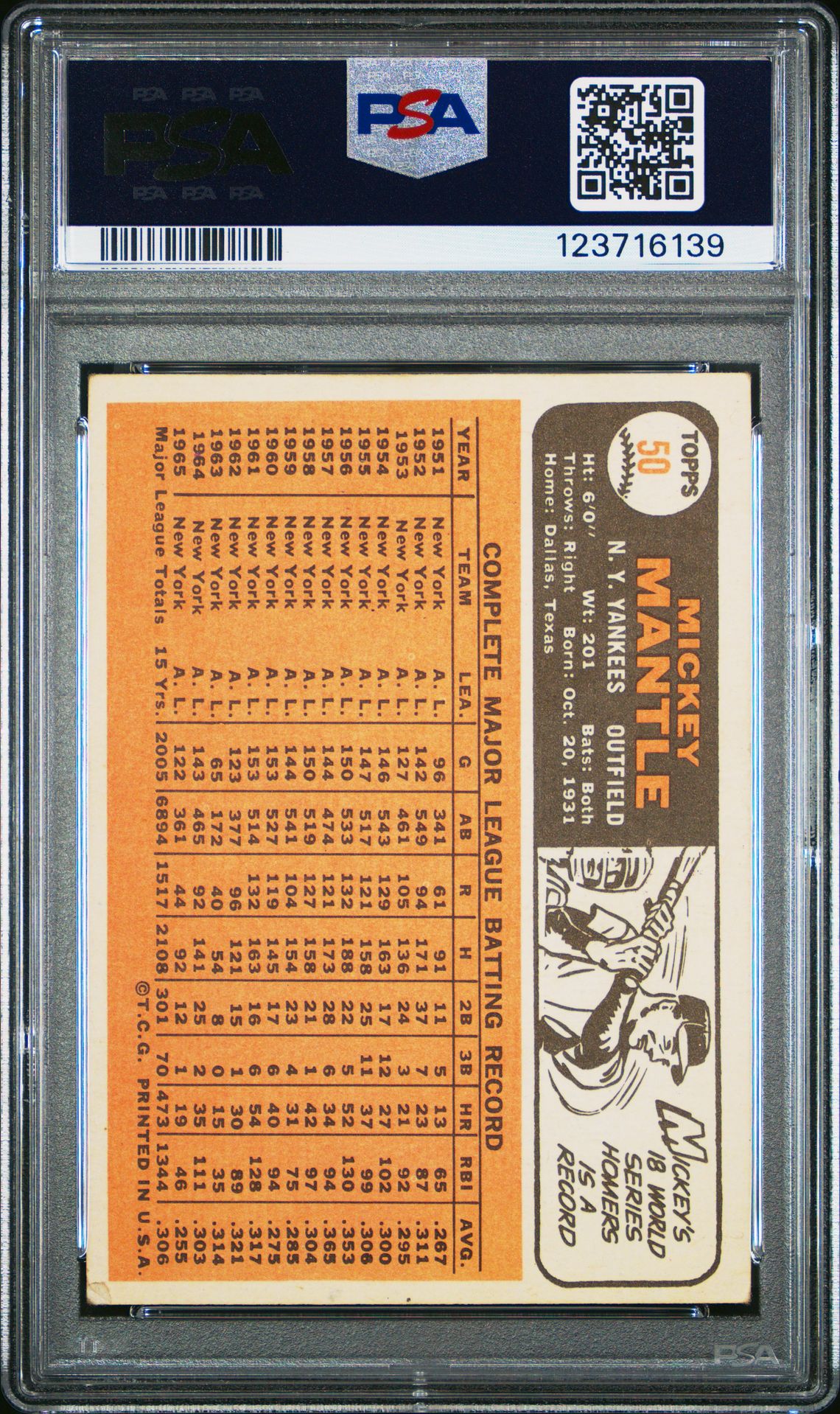 1966 Topps Mickey Mantle #50 Vg+ 3.5 back