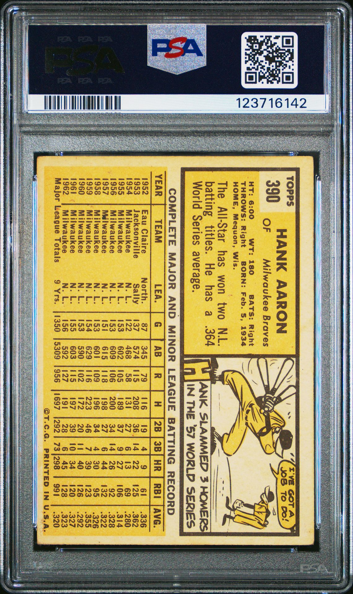 1963 Topps Hank Aaron #390 Vg 3 back