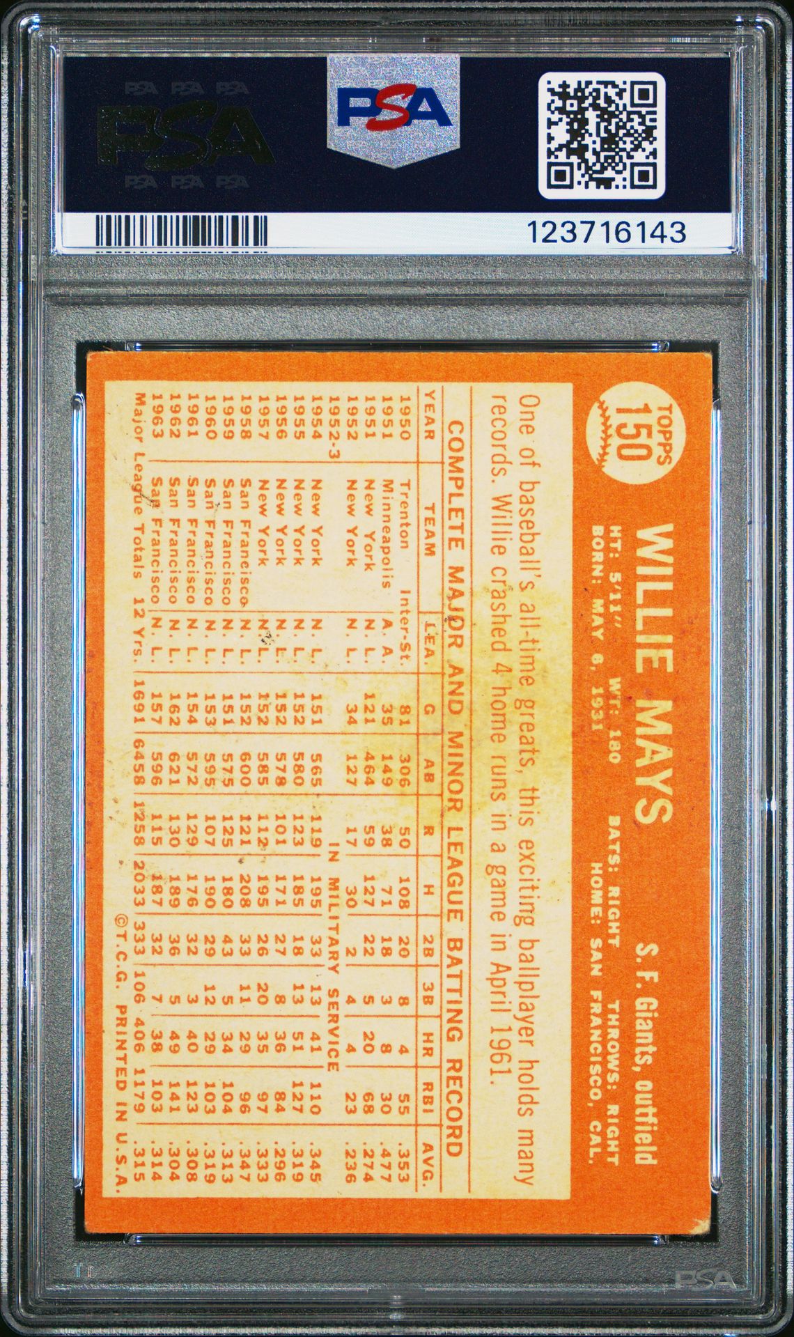 1964 Topps Willie Mays #150 Vg 3 back