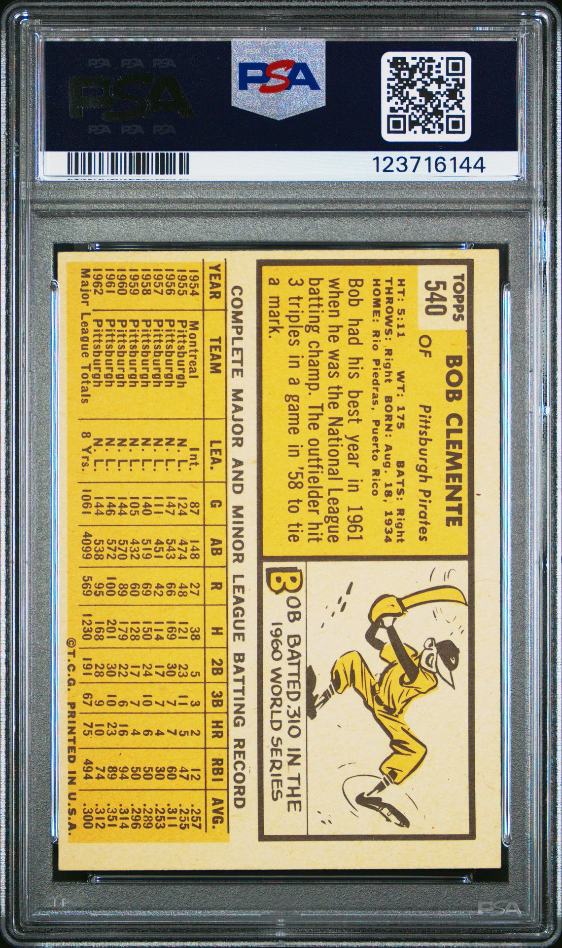 1963 Topps Bob Clemente #540 Vg-Ex 4 back