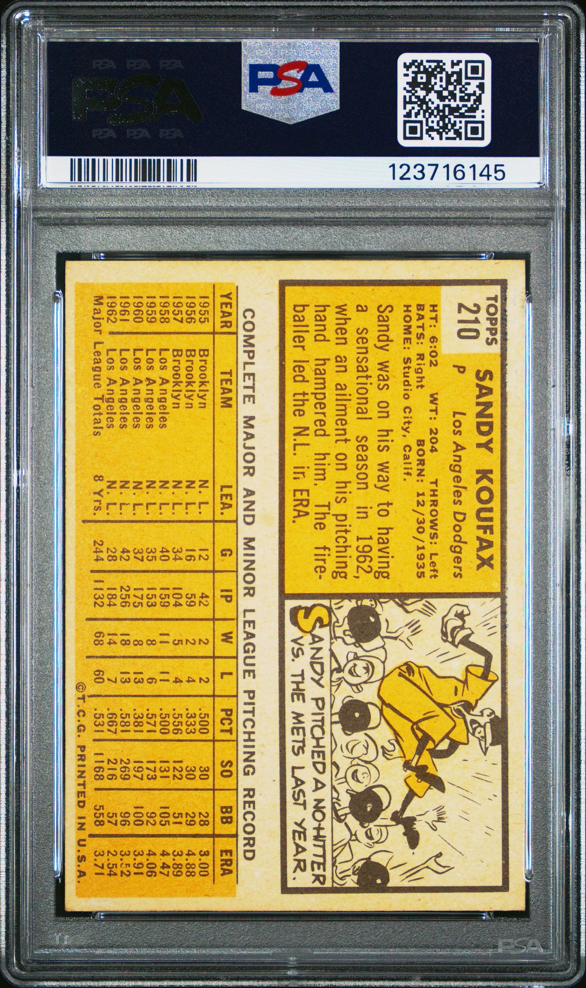 1963 Topps Sandy Koufax #210 Vg-Ex 4 back