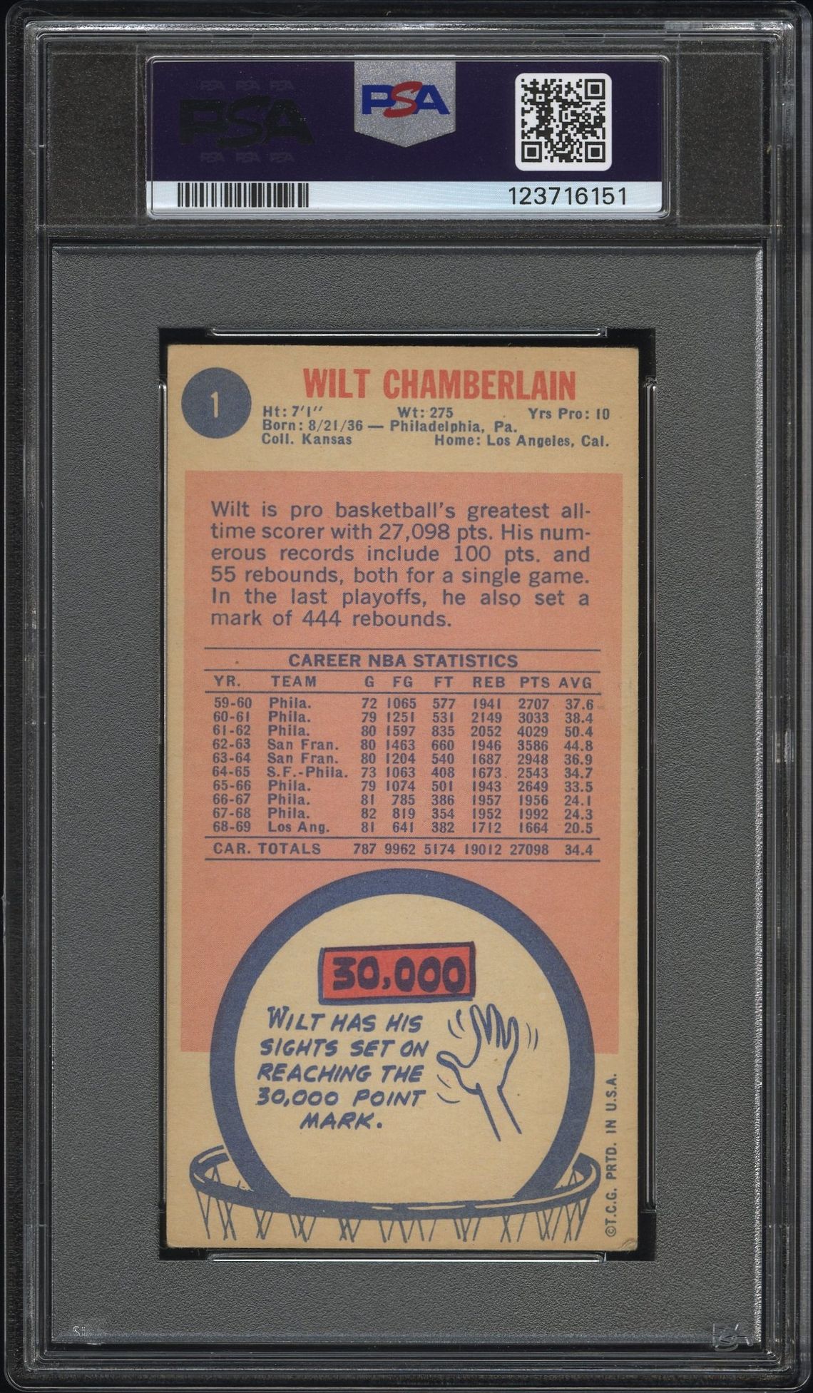 1969 Topps Wilt Chamberlain #1 Vg 3 back