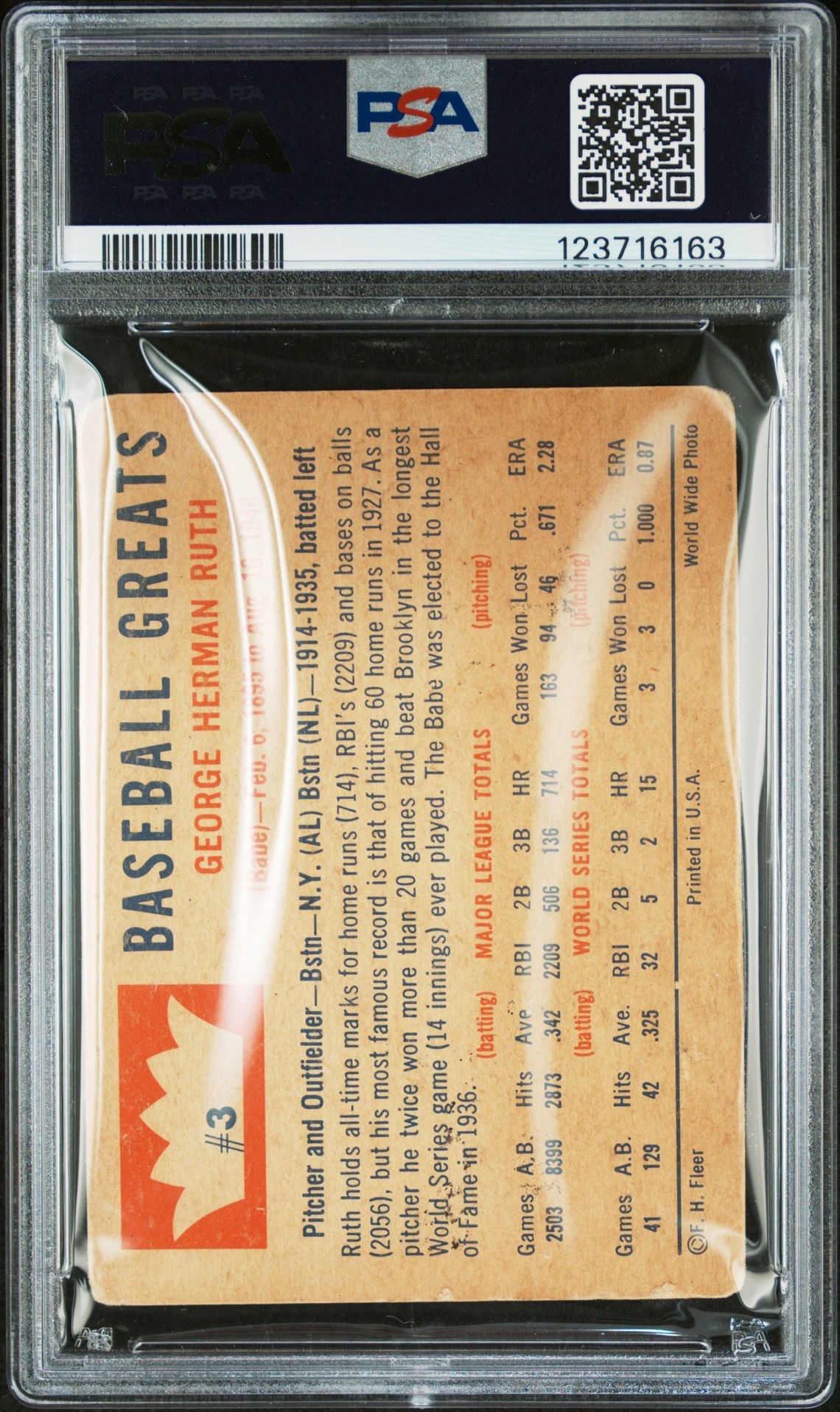 1960 Fleer Babe Ruth #3 Fr 1.5 back