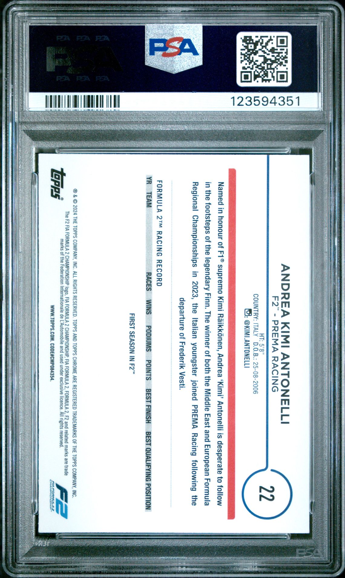 2024 Topps Chrome Formula 1 Andrea Kimi Antonelli #22 (Black And White Raywave) Gem Mt 10 back