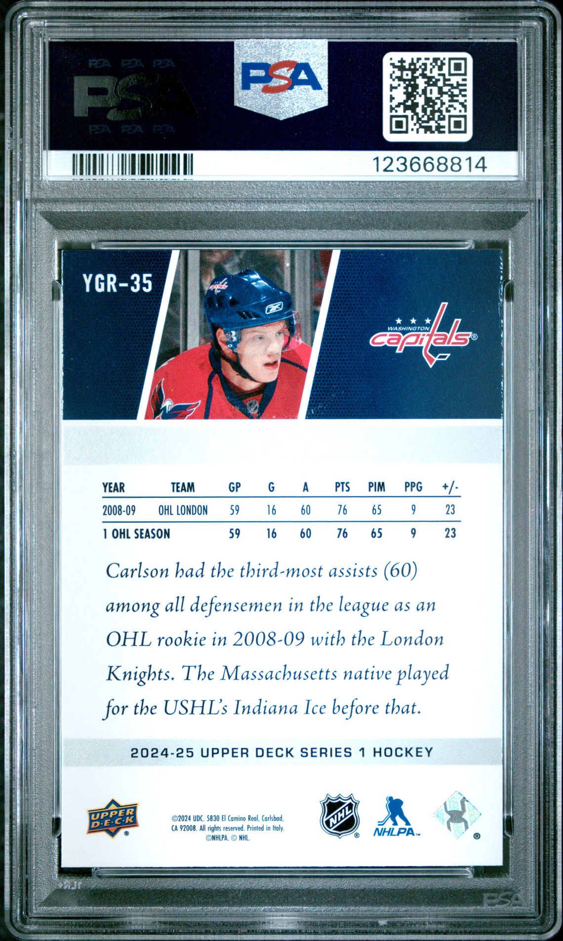 2024 Upper Deck Young Guns Renewed John Carlson #Ygr35 Mint 9 back