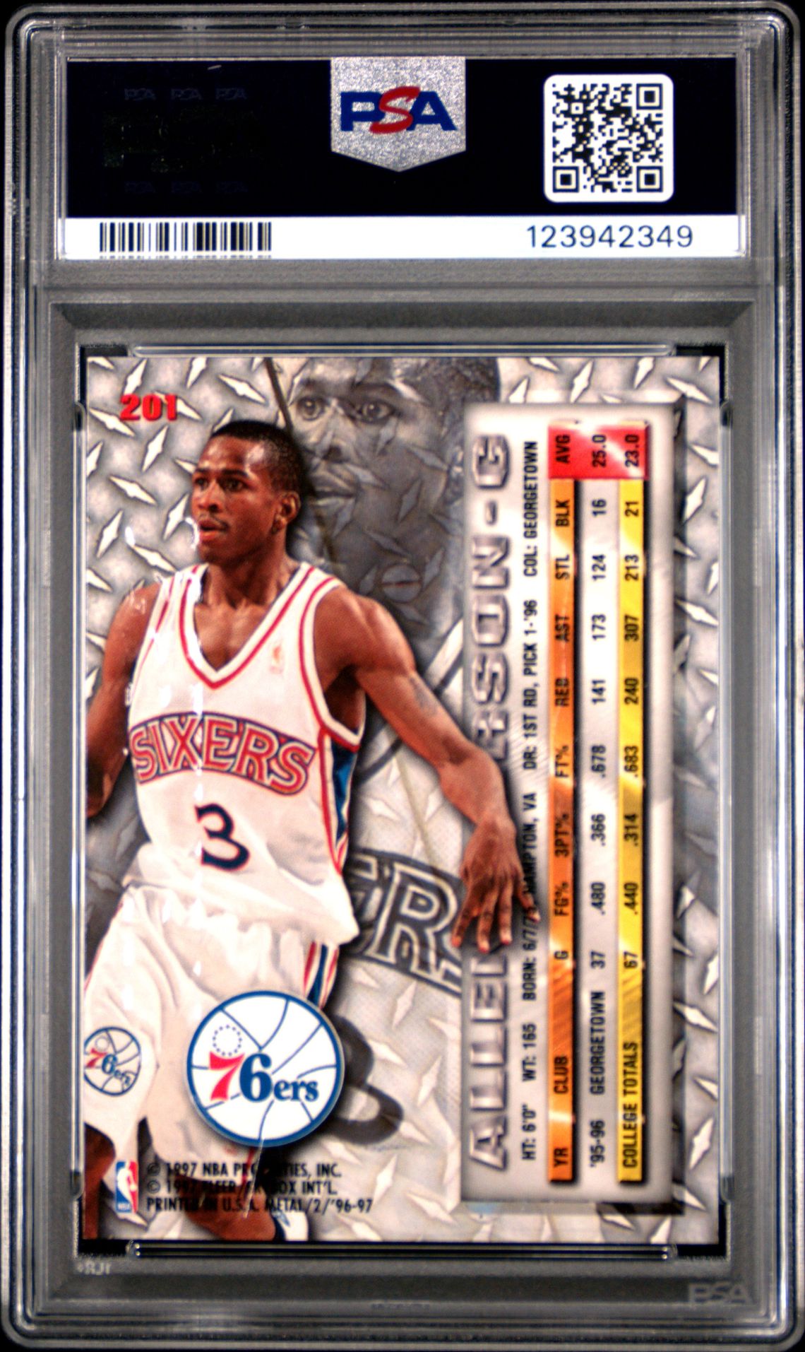 1996 Metal Allen Iverson #201 Mint 9 back