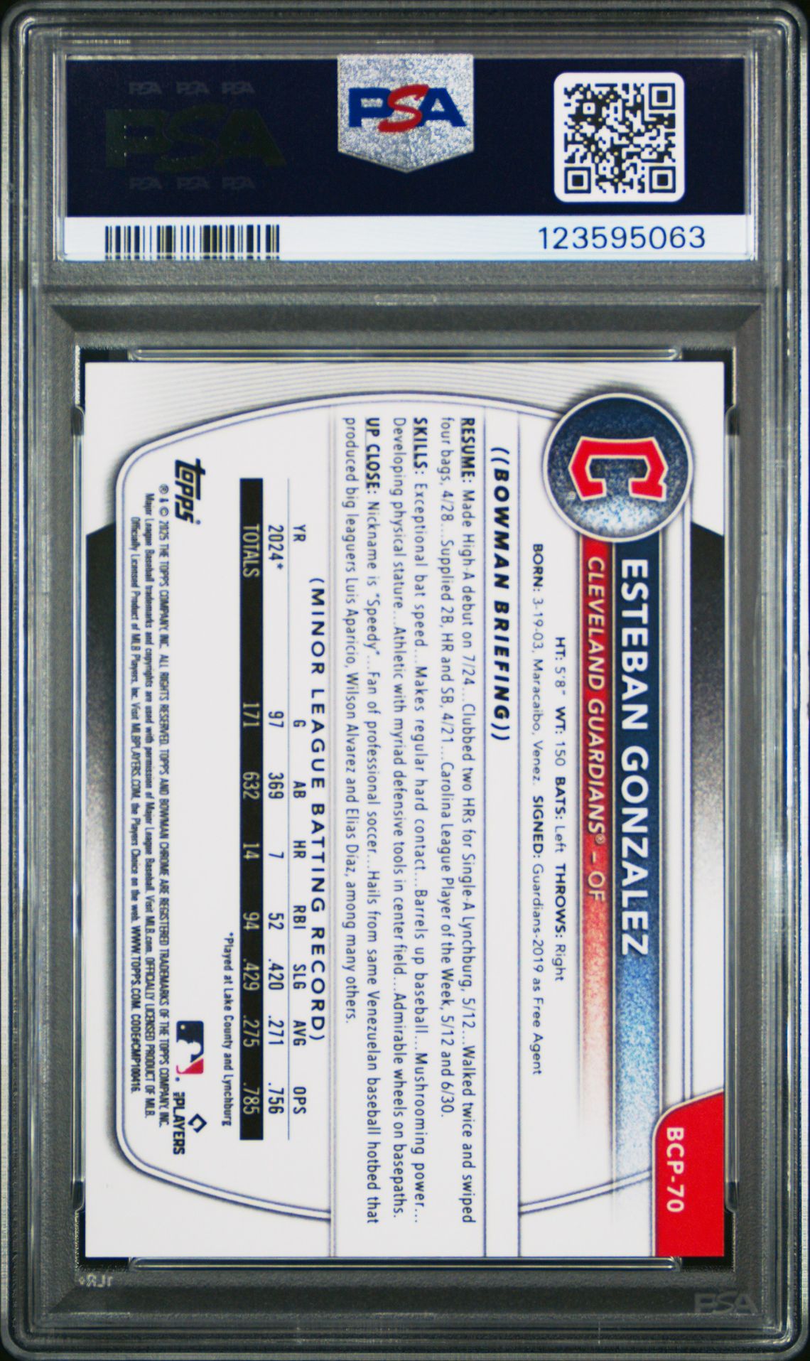 2025 Bowman Chrome Prospects Esteban Gonzalez #Bcp70 (Chr Pros-Orange Geometric) Gem Mt 10 back