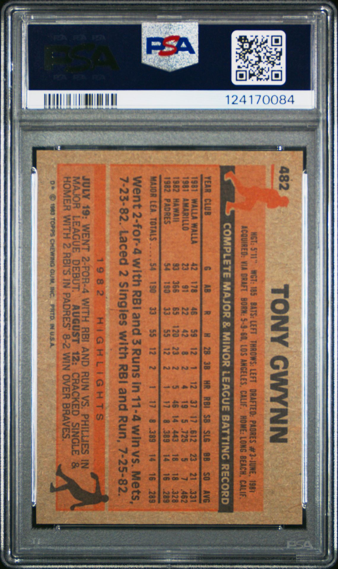 1983 Topps Tony Gwynn #482 Mint 9 back