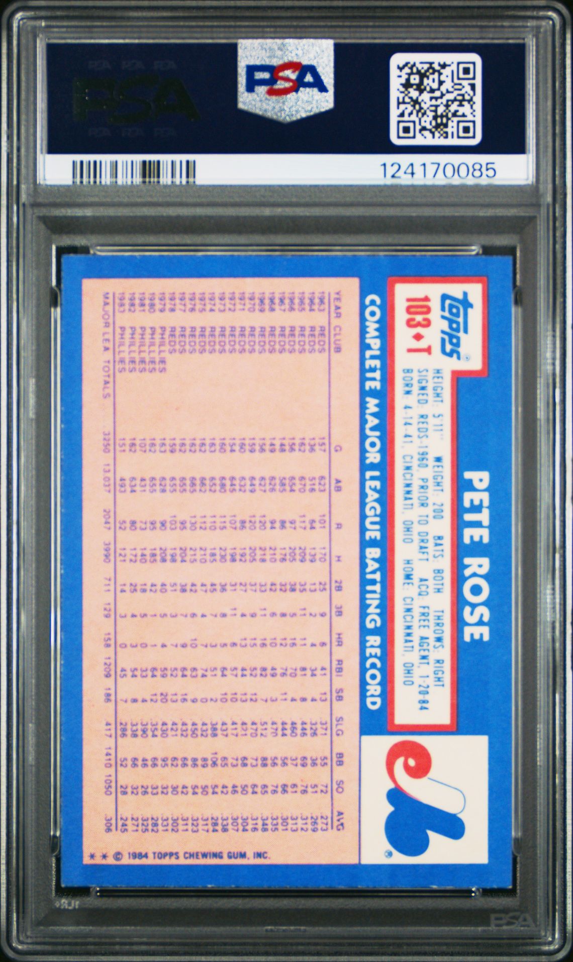 1984 Topps Traded Pete Rose #103T Nm-Mt 8 back