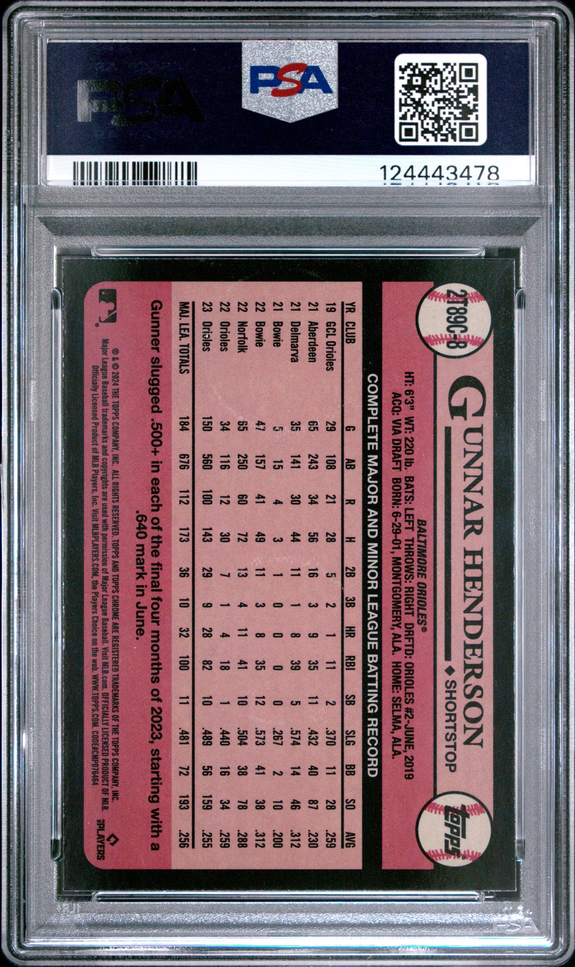 2024 Topps Silver Pack 1989 Chrome Promo Gunnar Henderson #8 Mint 9 back