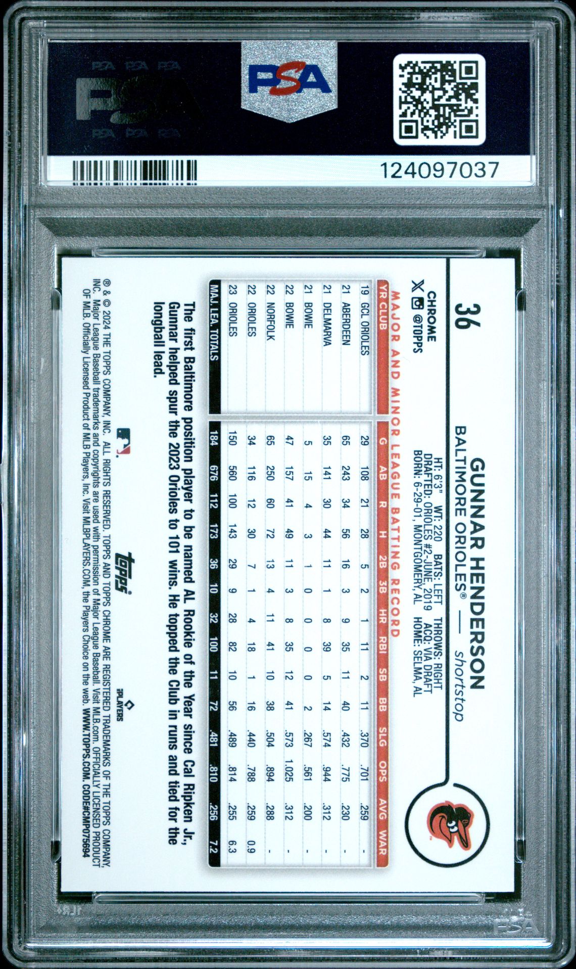 2024 Topps Chrome Gunnar Henderson #36 (Orange Wave) Gem Mt 10 back