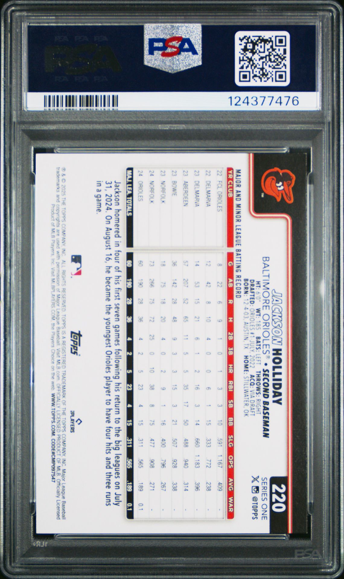 2025 Topps Jackson Holliday #220 Nm-Mt 8 back