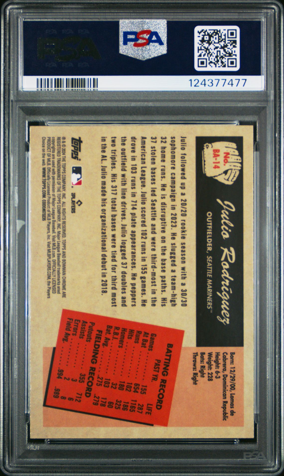 2024 Bowman 1955 Bowman Anime Julio Rodriguez #Ba14 Gem Mt 10 back