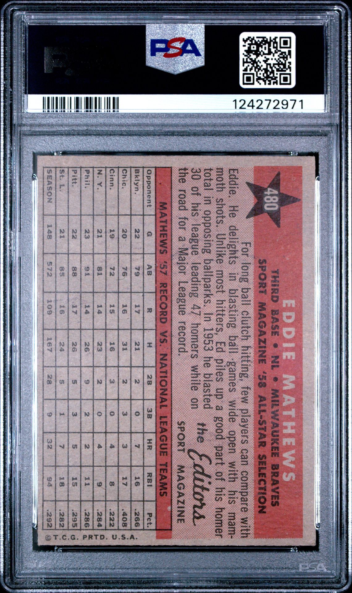 1958 Topps Eddie Mathews #480 (All Star) Ex 5 back