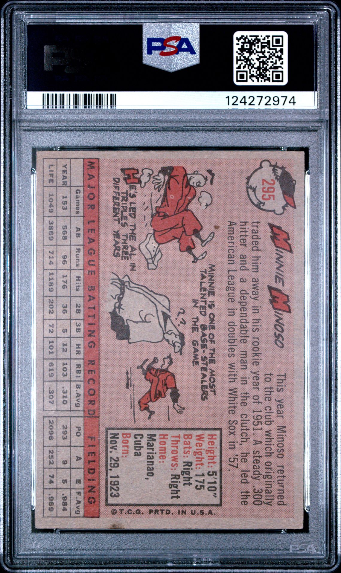 1958 Topps Minnie Minoso #295 Ex 5 back