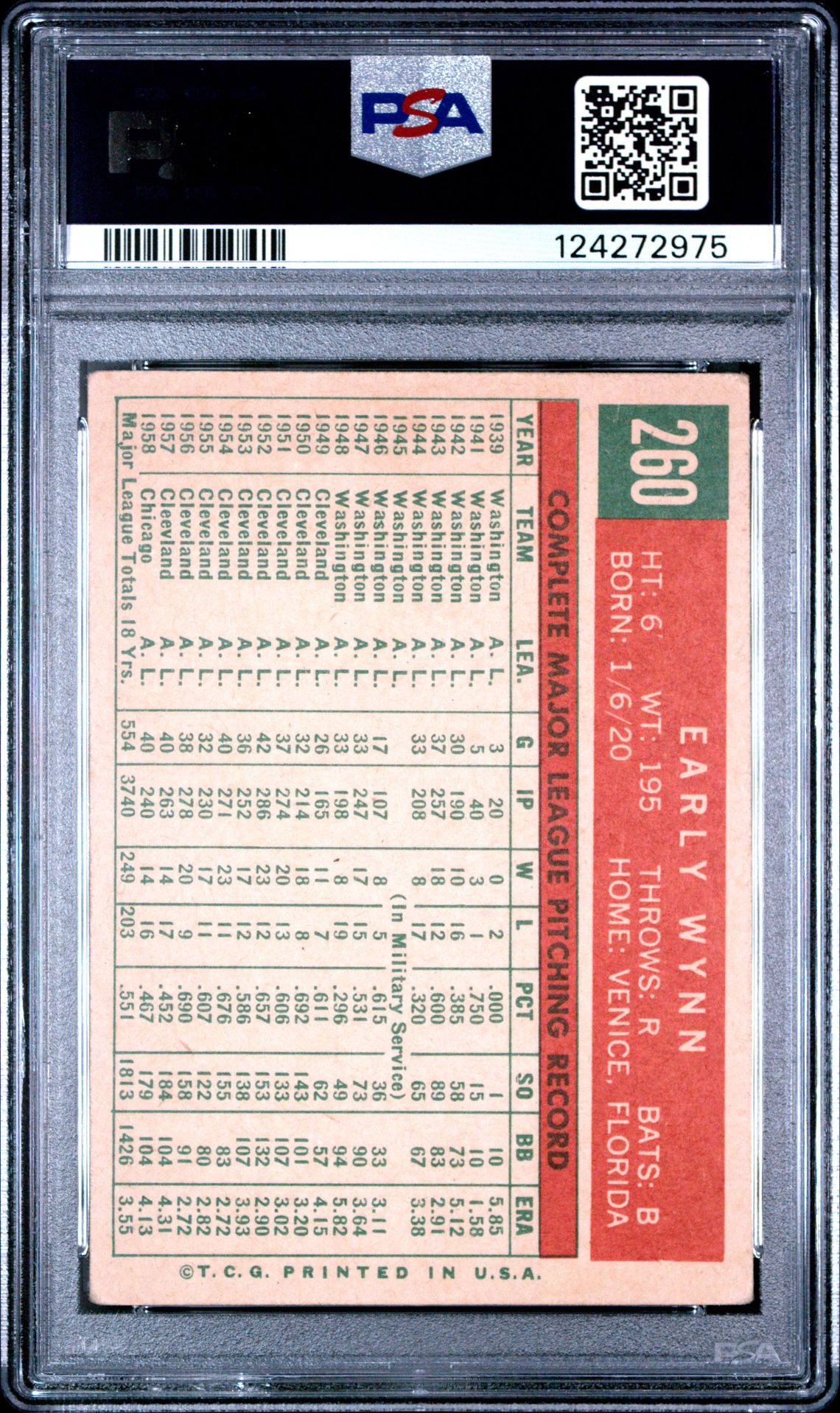 1959 Topps Early Wynn #260 (White Back) Vg 3 back