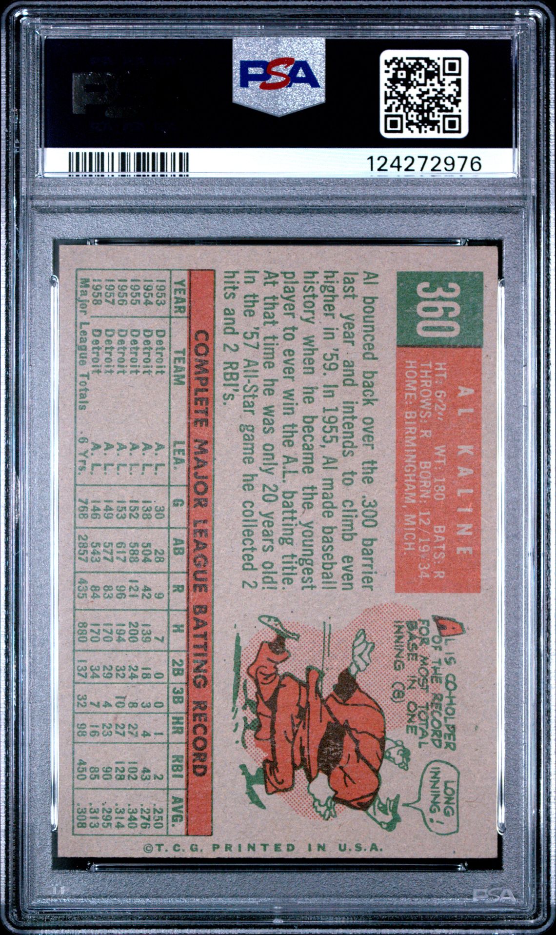 1959 Topps Al Kaline #360 Ex 5 back