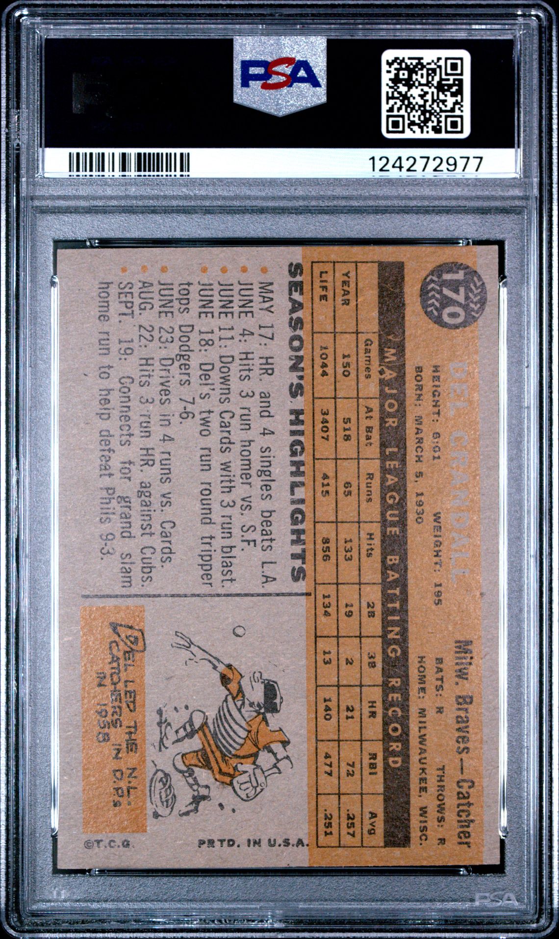 1960 Topps Del Crandall #170 Ex-Mt 6 back