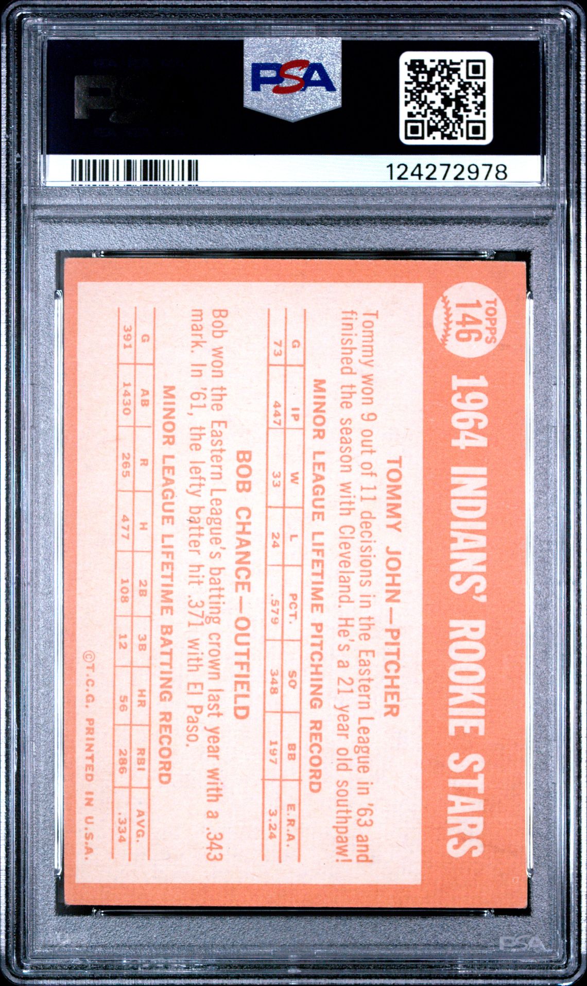 1964 Topps Indians Rookies #146 (T.john/B.chance) Ex 5 back