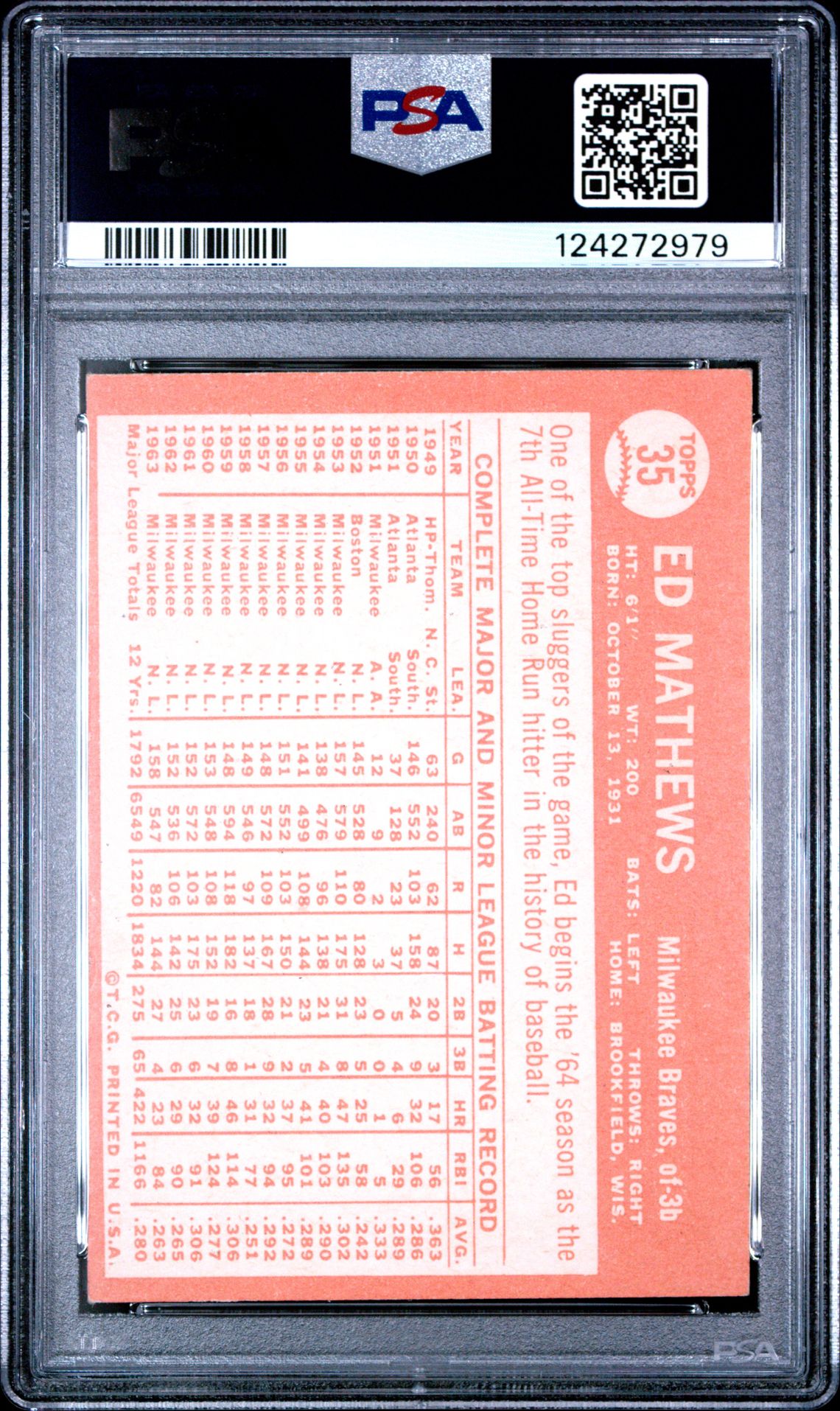 1964 Topps Eddie Mathews #35 Ex 5 back