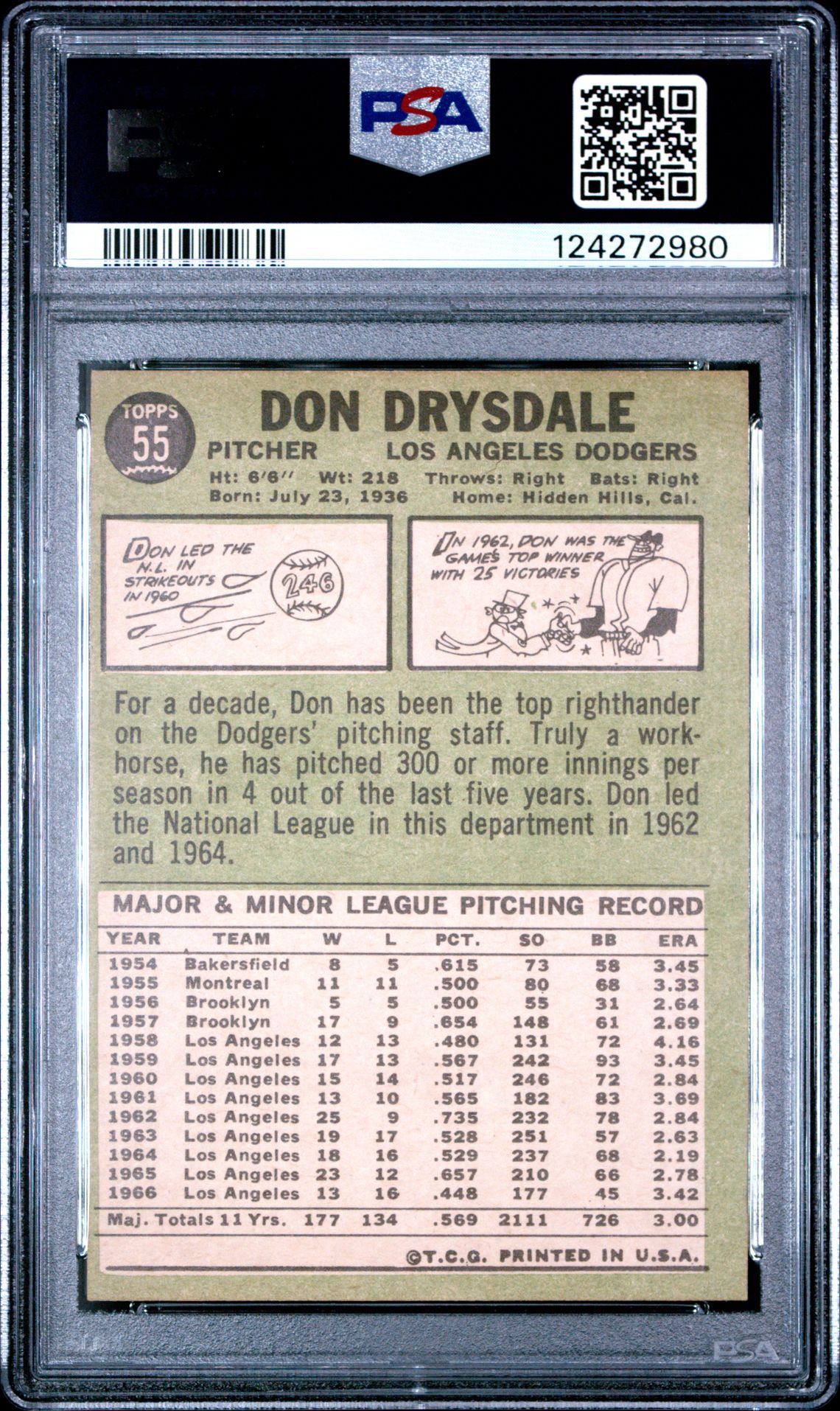 1967 Topps Don Drysdale #55 Ex-Mt 6 back